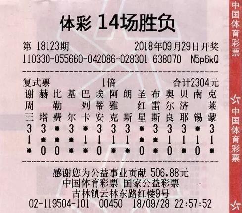 体育彩票如何助力地方经济持续发展与繁荣