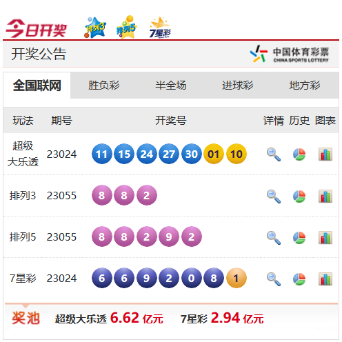 体育彩票中奖者的真实故事：巨额奖金如何改变人生轨迹