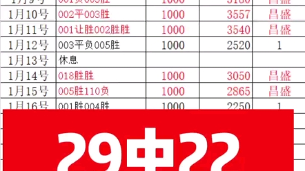 体育彩票开奖直播互动体验等你参与一起赢大奖！