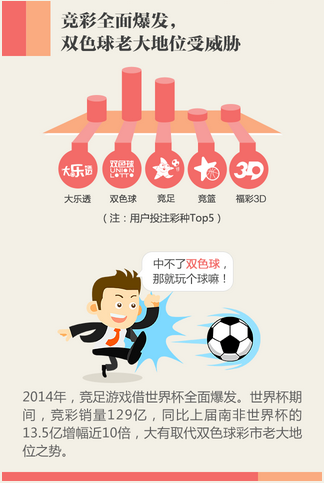 中国体育彩票官网首页，国家唯一官方网站注册入口