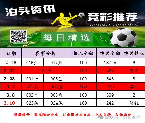 体育彩票公益金如何助力社会福利项目发展？